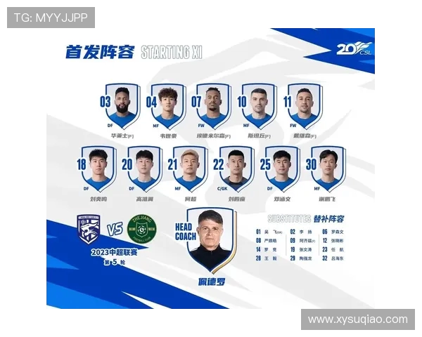 武汉足球队的节奏变革引发热议推动城市足球新发展与未来展望 武汉足球队的节奏变革引发热议推动城市足球新发展与未来展望