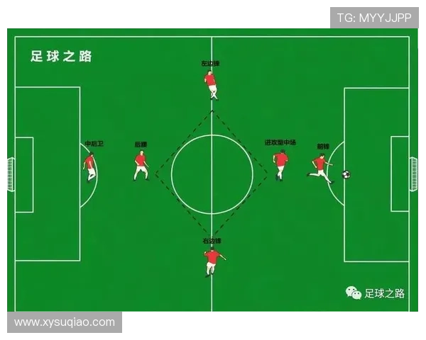 深圳足球队进攻体系解析:战术创新与团队协作的完美结合 深圳足球队进攻体系解析:战术创新与团队协作的完美结合