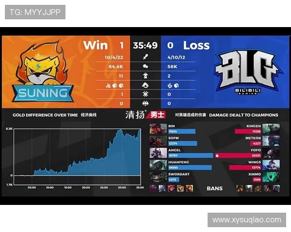 英雄联盟最新力量排行榜揭晓BLG强势跻身第十名引发热议 英雄联盟最新力量排行榜揭晓BLG强势跻身第十名引发热议