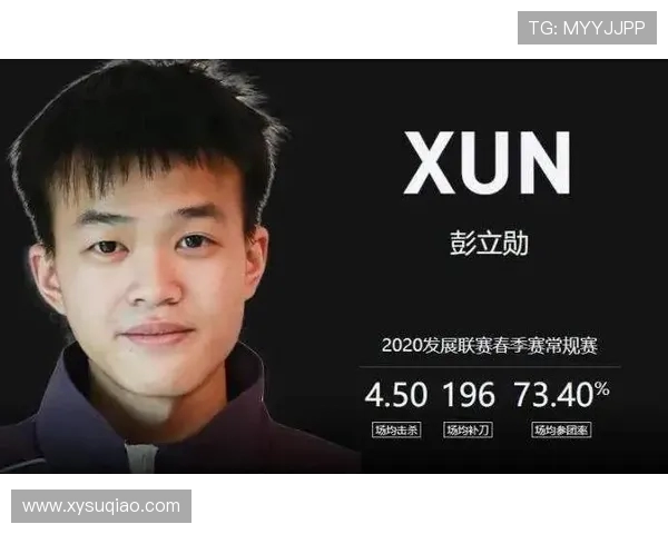 聚焦王者荣耀:IG战队近期状态分析与未来发展展望 聚焦王者荣耀:IG战队近期状态分析与未来发展展望