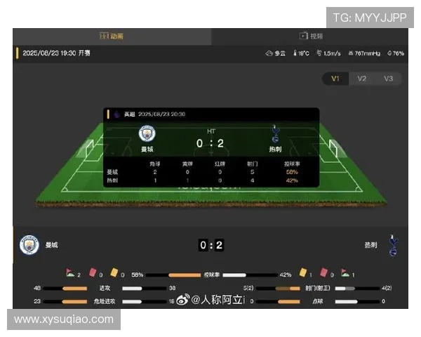 曼城与热刺角球大战分析双方战术布局与执行效果 曼城与热刺角球大战分析双方战术布局与执行效果