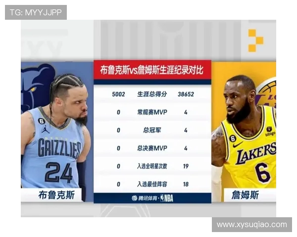 湖人对阵灰熊精彩直播回顾与赛后分析全方位解读