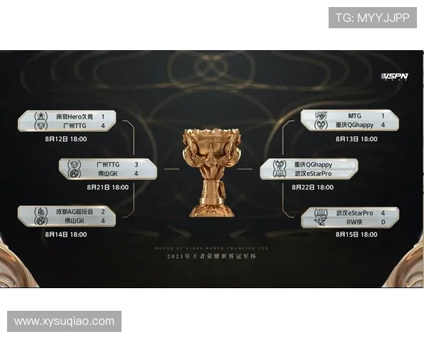 WE在世界冠军杯中的灵活战术分析与表现评估 WE在世界冠军杯中的灵活战术分析与表现评估