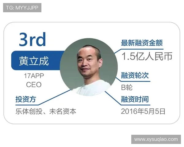 南京篮球队速度领跑最新TOP10榜单引发热议 南京篮球队速度领跑最新TOP10榜单引发热议